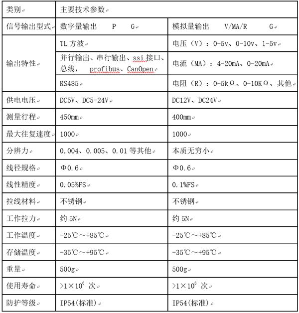 JL40系列450mm微型拉繩位移傳感器 JL40系列450mm微型拉繩位移傳感器
